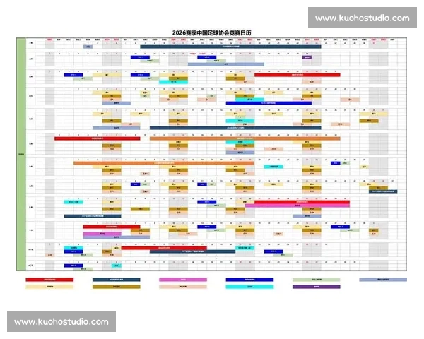 2026年足球赛程全面解析 各大赛事时间安排一览
