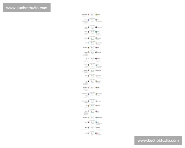 NBA最新比分直播汇总 快速查看各场赛事实时战况和得分情况