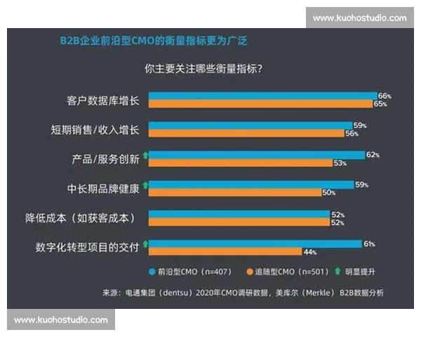 体育赛事数据网站深度解析全球联赛赛程统计与战术趋势指南发展洞察