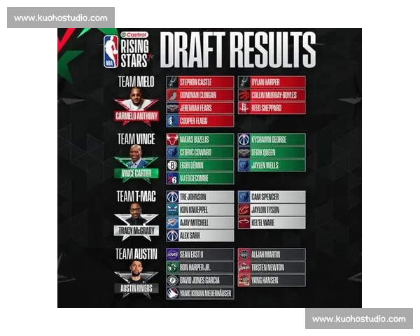 全明星运动员热议区最新赛事精彩瞬间回顾与战术分析