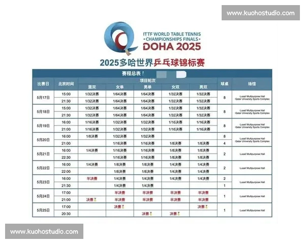 2026世界杯比赛直播时间表和全程赛事安排一览 - 副本 (2)