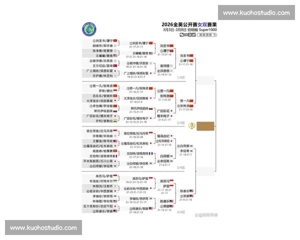2026世界杯最新赛程分析与热门球队战术点评全解读 - 副本 - 副本 - 副本